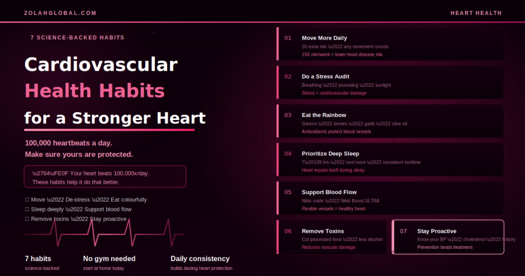 cardiovascular health habits — 7 daily changes for a stronger heart
