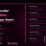 cardiovascular health habits — 7 daily changes for a stronger heart