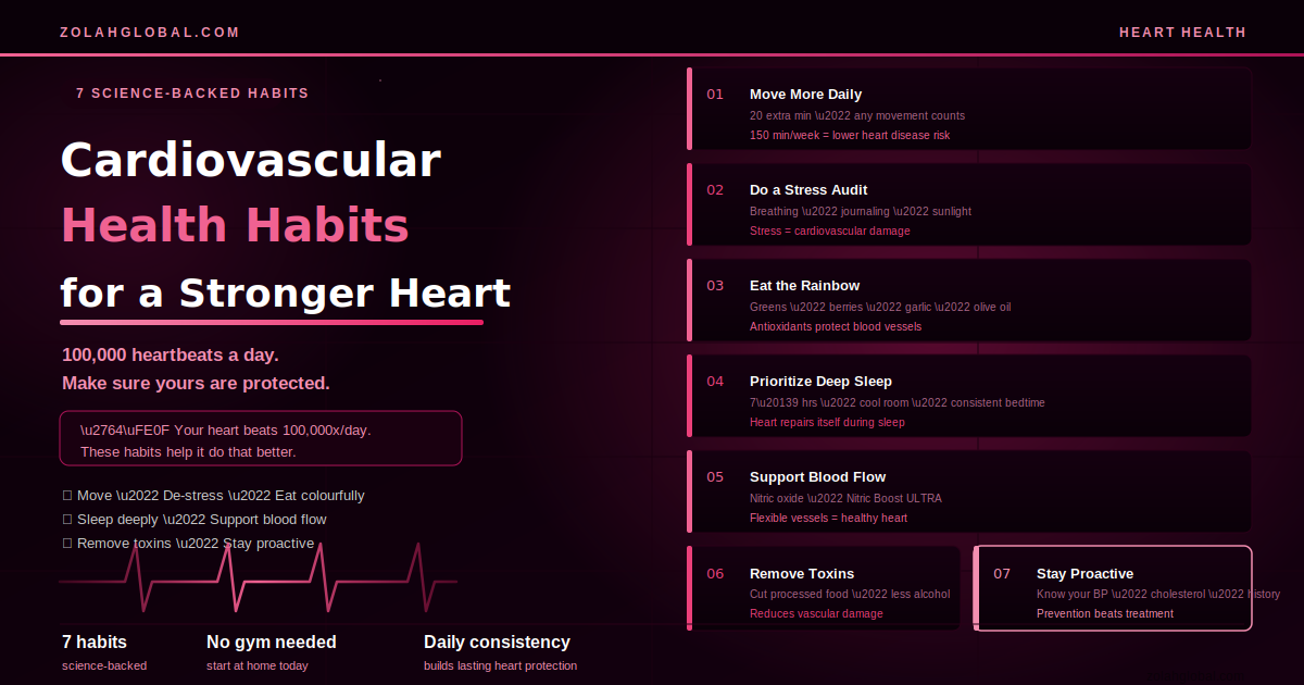 Cardiovascular Health Habits: 7 Daily Changes for a Stronger Heart