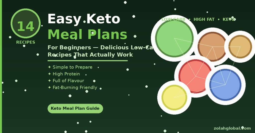 keto meal plans for beginners low carb recipes