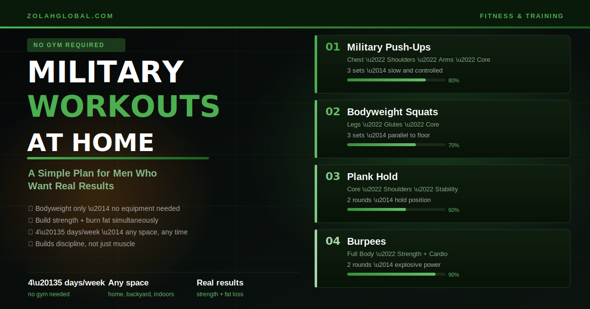 Military Workouts at Home: A Simple Plan for Men Who Want Real Results