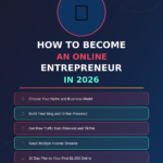 How to become an online entrepreneur in 2026 step by step guide