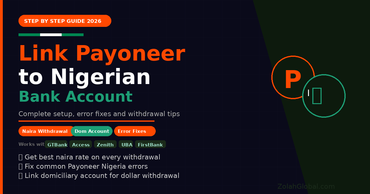 How to Link Payoneer to Your Nigerian Bank Account 2026 — Step by Step