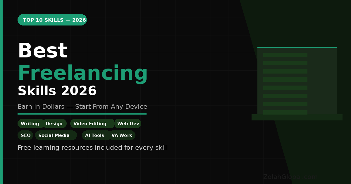 Best Freelancing Skills to Learn in 2026 — Complete Guide