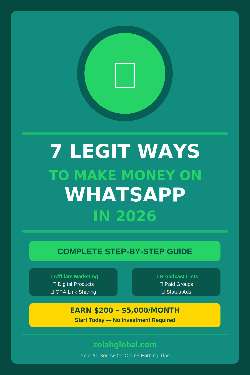 7 Legit Ways to Make Money on WhatsApp in 2026 — Complete Guide